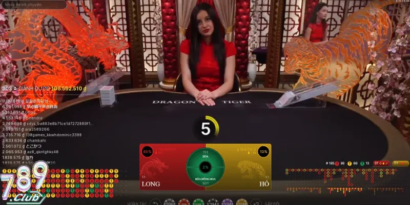 Casino Long Hổ với đặc trưng 2 linh vật Long và Hổ