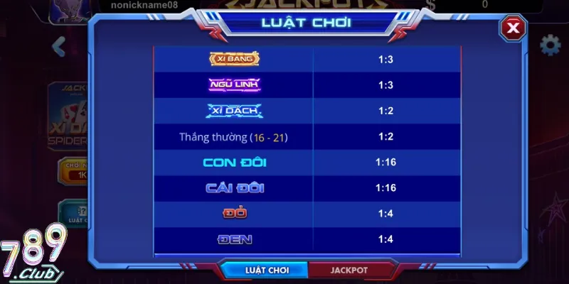 Mức chi thưởng từ cổng game rất hấp dẫn
