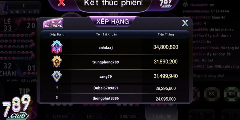 Xóc Đĩa Livestream 789Club Và Hướng Dẫn Chuẩn Từ A - Z 4 Tips hay giành cho bạn sớm giành chiến thắng